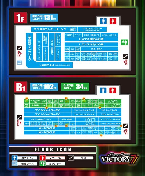 【フロアマップ公開中】流川ビクトリーセブン 